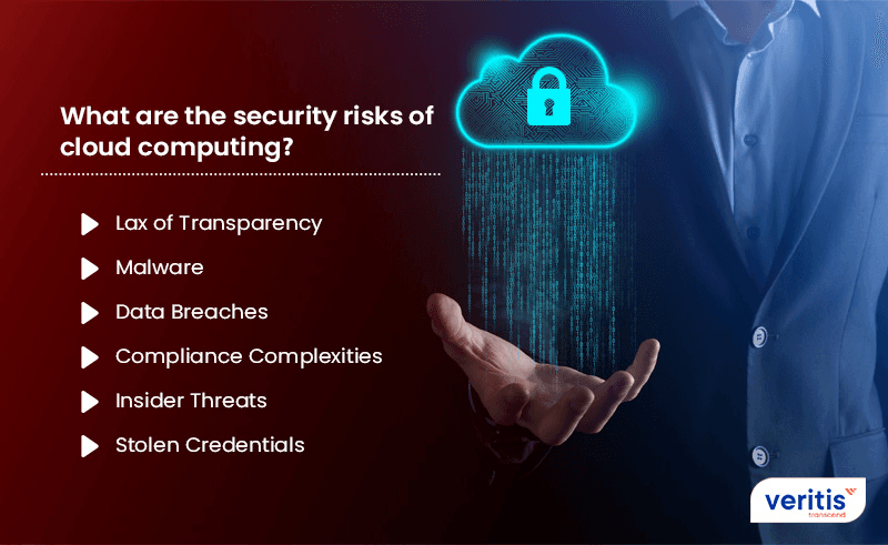 Top Security Risks Cloud Computing